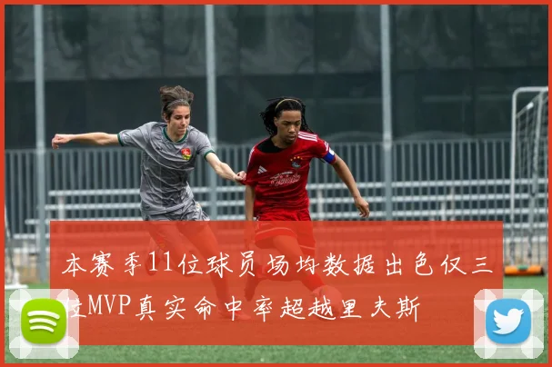 本赛季11位球员场均数据出色仅三位MVP真实命中率超越里夫斯